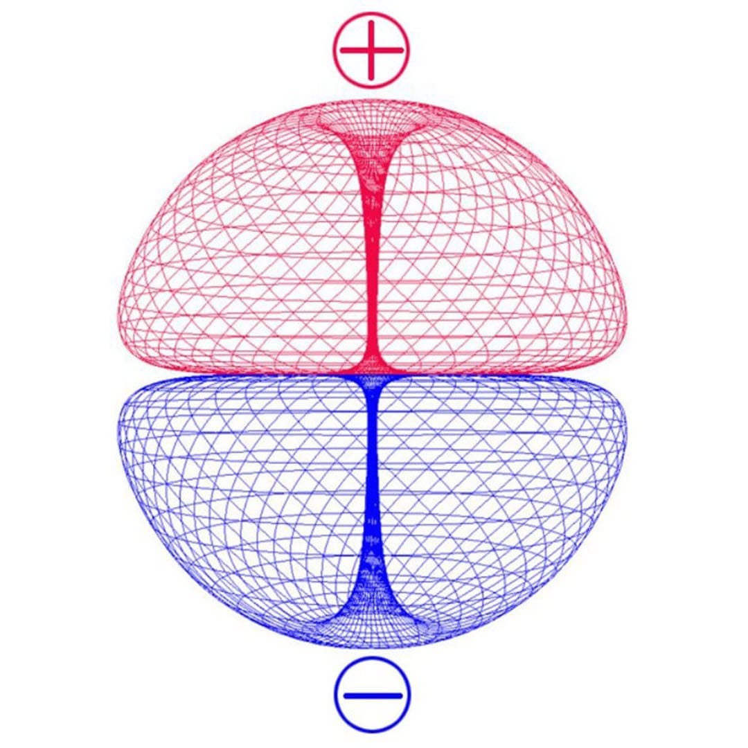 Aetheric Cube Sphere Model